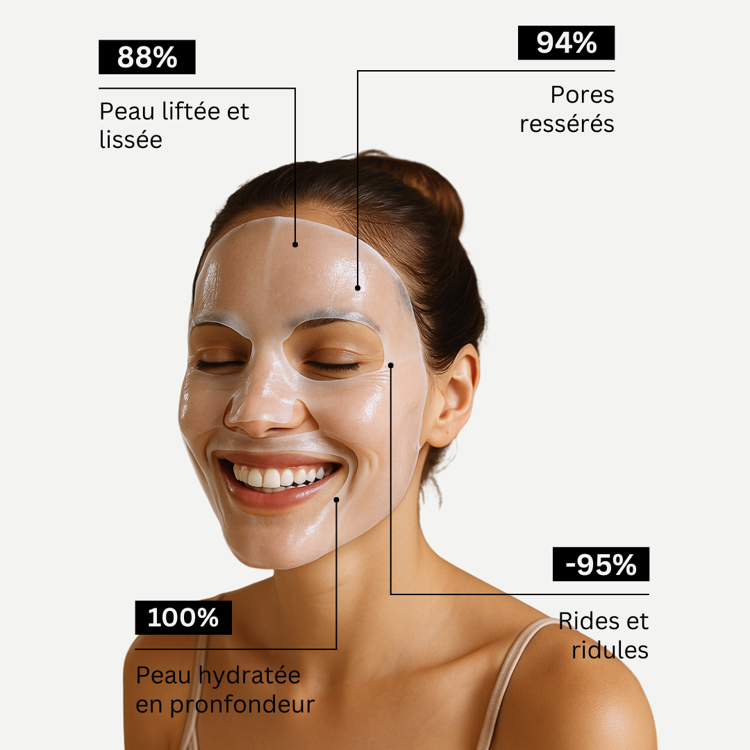 Bio-Collagen Mask