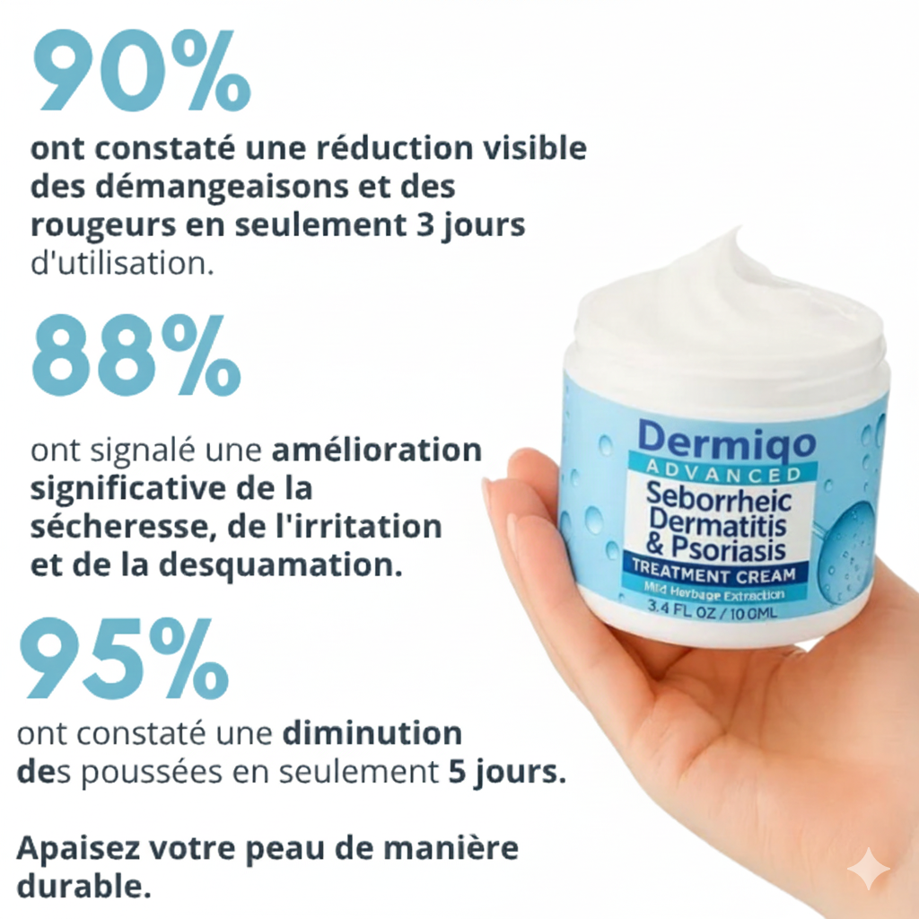 SensiCalma® Duo+ ⎜ Barbe et cuir chevelu apaisés